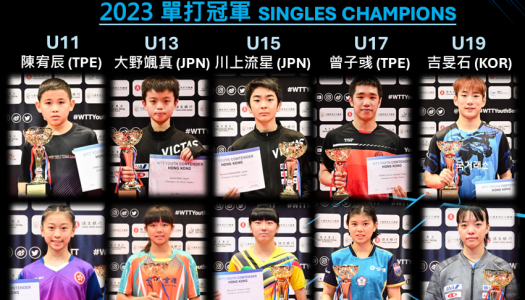 回顅2023年各組別冠軍! 2023 CHAMPIONS!