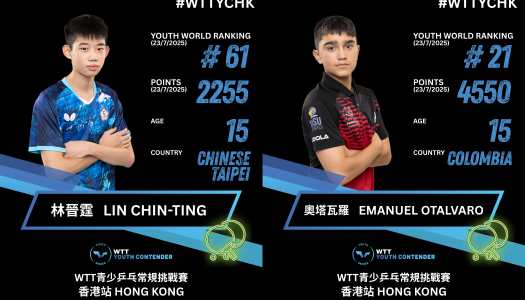 【WTT青少年乒乓常規挑戰賽 – 2025 香港站】 – 男子球員介紹 – 海外篇👱‍♂️